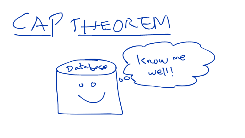 #5 System Design: CAP Theorem